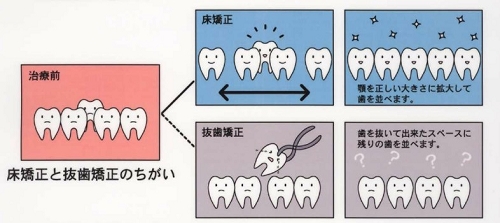床矯正05.jpg